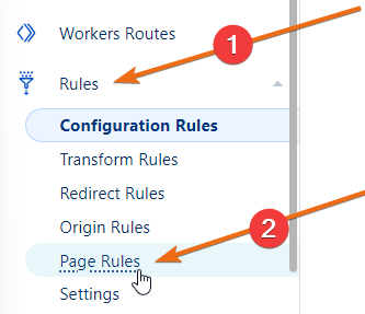Cloudflare Page Rules